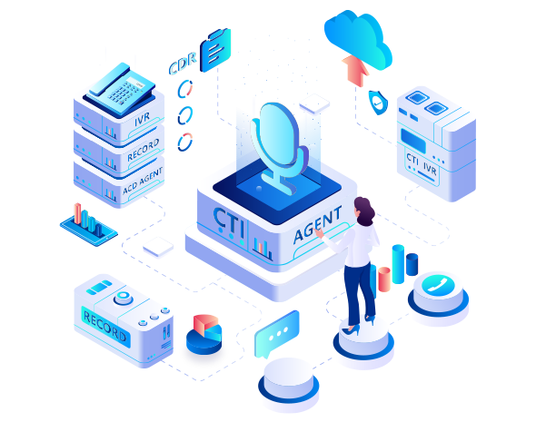 CTI voice Middleware