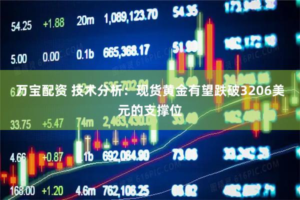 万宝配资 技术分析:现货黄金有望跌破3206美元的支撑位