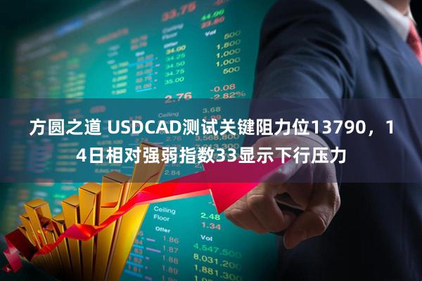 方圆之道 USDCAD测试关键阻力位13790，14日相对强弱指数33显示下行压力